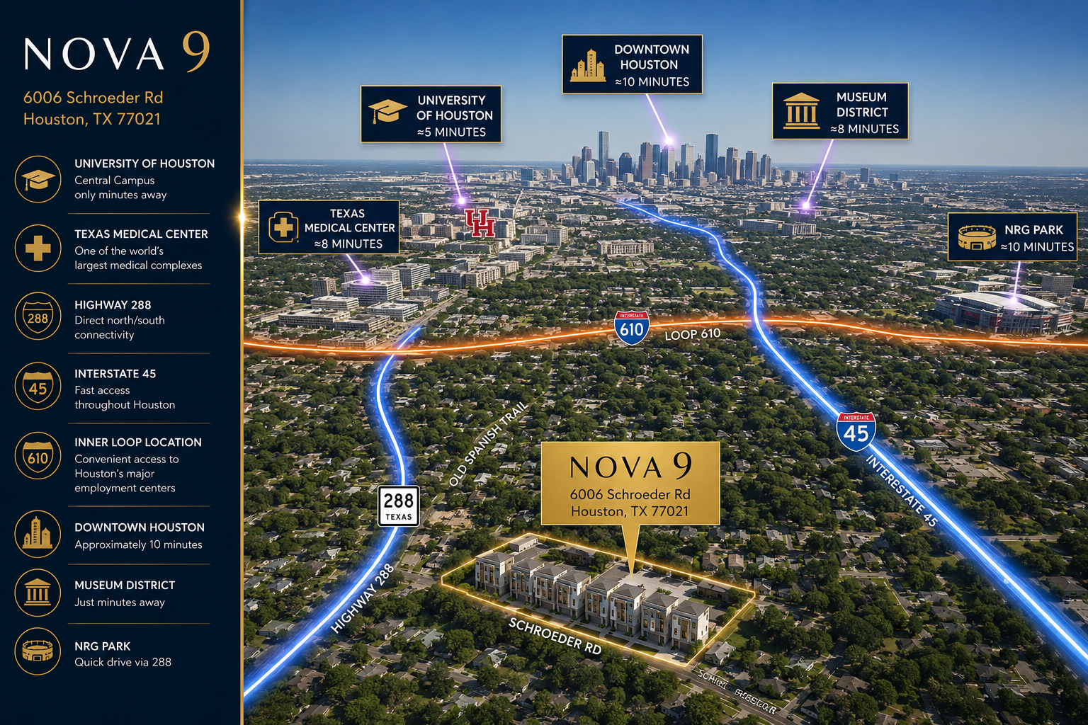 Aerial location map of Nova 9 at 6006 Schroeder Rd Houston TX 77021 showing proximity to the University of Houston and Texas Medical Center
